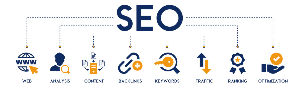 SEO services